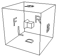 Cube faces layout